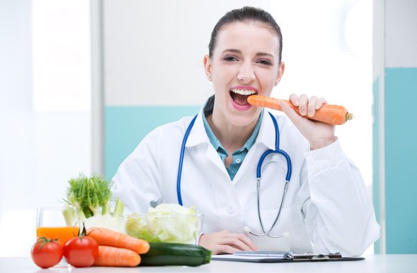 B.Sc Nutrition